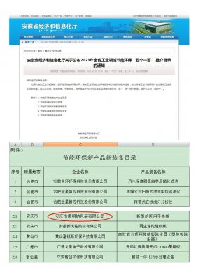 康明納入選全省工業(yè)領(lǐng)域節(jié)能環(huán)?！拔鍌€(gè)一百”推介目錄